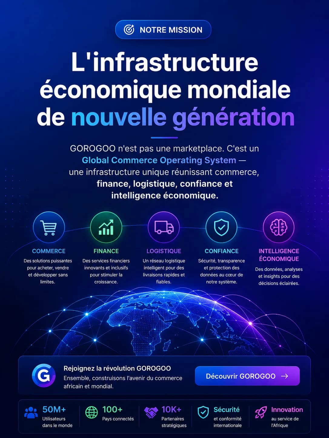Notre mission : l'infrastructure économique mondiale de nouvelle génération, réunissant commerce, finance, logistique, confiance et intelligence économique